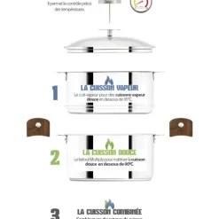 CRISTEL Casserole et Cuit Vapeur Inox Ø 24 cm Anses Mutine Blanc Biome* Cuiseur Vapeur|Casseroles
