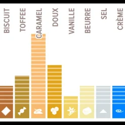 CALLEBAUT Chocolat Gold 30,4% 400 g* Chocolat De Couverture