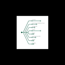 BARRY Chocolat Noir Inaya 65% 1 kg* Chocolat De Couverture