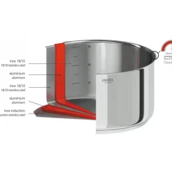 CRISTEL Faitout Casteline Ø 22 cm Manche Amovible Inox* Faitout