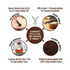 PATISDECOR Gousse de Vanille d’Ouganda Patisdécor (x2)* Gousse De Vanille