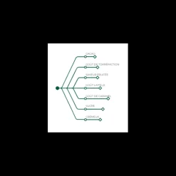 BARRY Lactée Caramel, Pistoles Chocolat Couverture 31,1 % 1 kg* Chocolat De Couverture