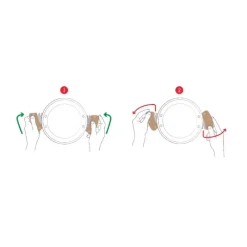 DE BUYER Lot de 2 Anses Amovibles en Bois de Hêtre Loqy* Casseroles|Poêles