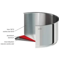 CRISTEL Lot de 3 Casseroles Inox Mutine avec 1 Poignée Amovible Casteline* Casseroles