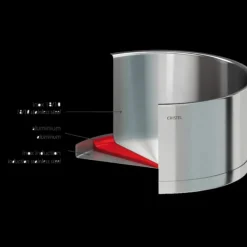 CRISTEL Marmite Ø 20 cm Strate Amovible Inox* Marmites