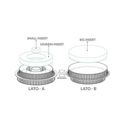 SILIKOMART 3D DESIGN Moule Silicone Inserts Ronds Ø 17,6 cm (x3)* Moule Silicone|Moules À Gâteaux