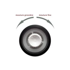 KYOCERA Moulin Universel Céramique Réglable Noir* Moulin