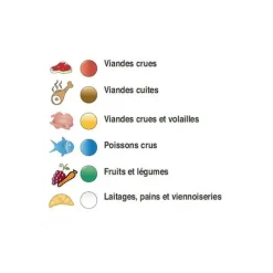 COMAS Planche à Découper 30x20 cm H 2cm Polyéthylène Rouge* Planches À Découper