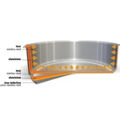 CRISTEL Poêle Casteline Ø 20 cm Manche Amovible Anti-Adhésive Inox* Poêles