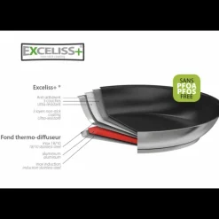 CRISTEL Poêle Haute Ø 28 cm Strate Amovible Inox Exceliss* Poêles