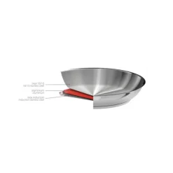 CRISTEL Poêle Lyonnaise Mutine Ø 28 cm Inox Amovible* Poêles