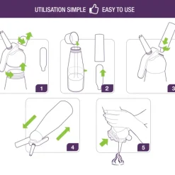 MASTRAD Siphon Professionnel 0,5L* Siphons & Cartouches