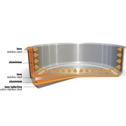 CRISTEL Wok Casteline Ø 20 cm Manche Amovible Inox* Woks